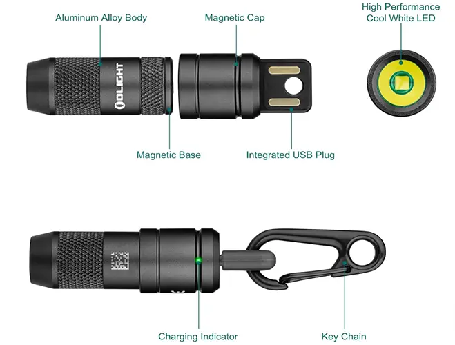 Bright Ideas: The Mini Flashlight Gift That Sparks Joy